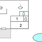 2 Bedroom Awesome In *